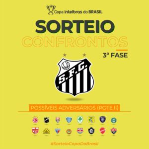 CBF sorteia jogos da primeira fase da Copa do Brasil nesta segunda; veja  possíveis confrontos, copa do brasil