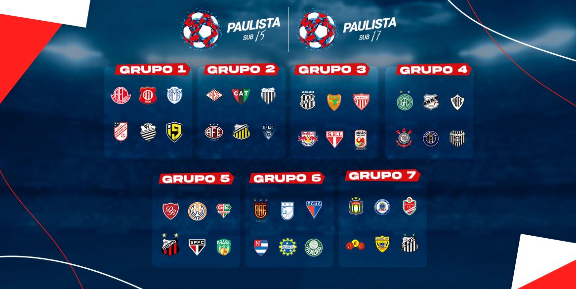 FPF divulga tabela do Paulista nas categorias Sub15 e Sub17 Diário
