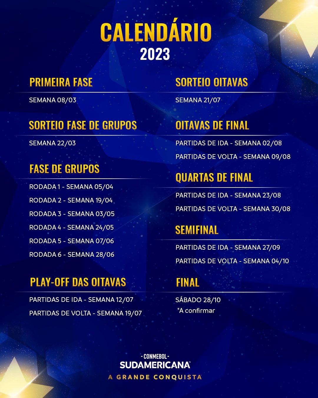 Conmebol muda formato de disputa da Copa SulAmericana para 2023