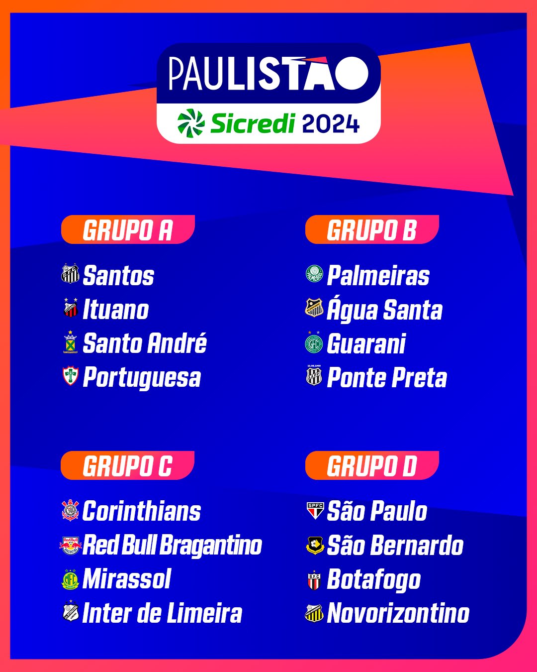 Red Bull Bragantino conhece tabela de jogos da Copinha de 2024