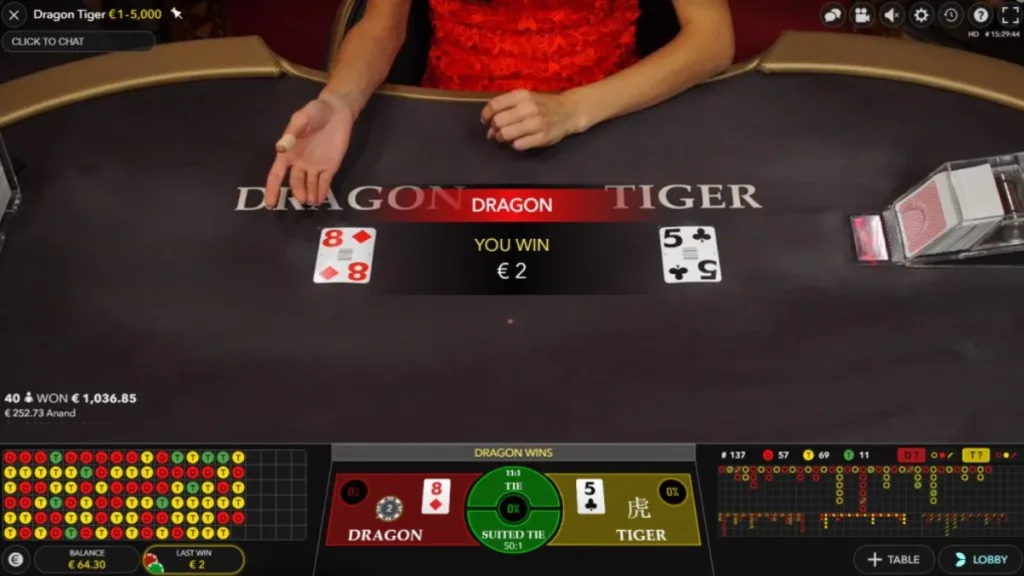 Dicas para jogar Dragon Tiger