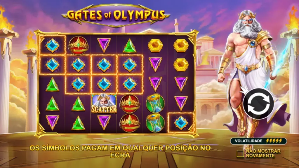 Vale a pena jogar Gates of Olympus?