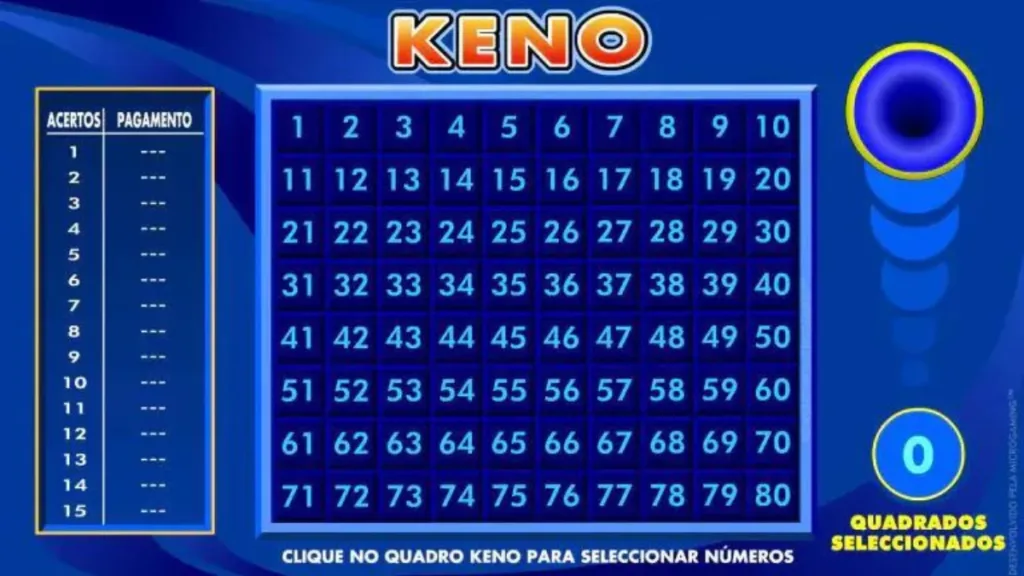 Vale a pena jogar Keno online?